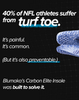 NonSlip Carbon Elite Insole