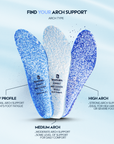 NonSlip ‘FoamLock’  Performance Insoles