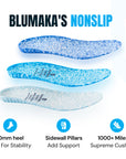 NonSlip ‘FoamLock’  Performance Insoles