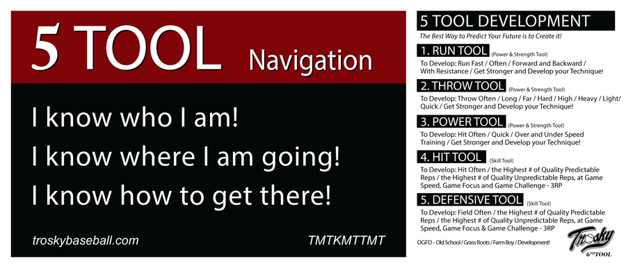 5 Tool Banner