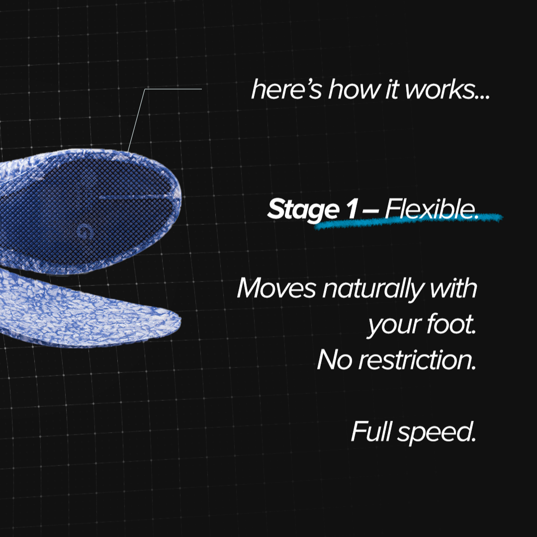 NonSlip Carbon Elite Insole