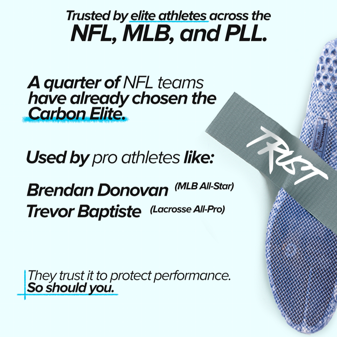 NonSlip Carbon Elite Insole