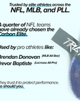NonSlip Carbon Elite Insole