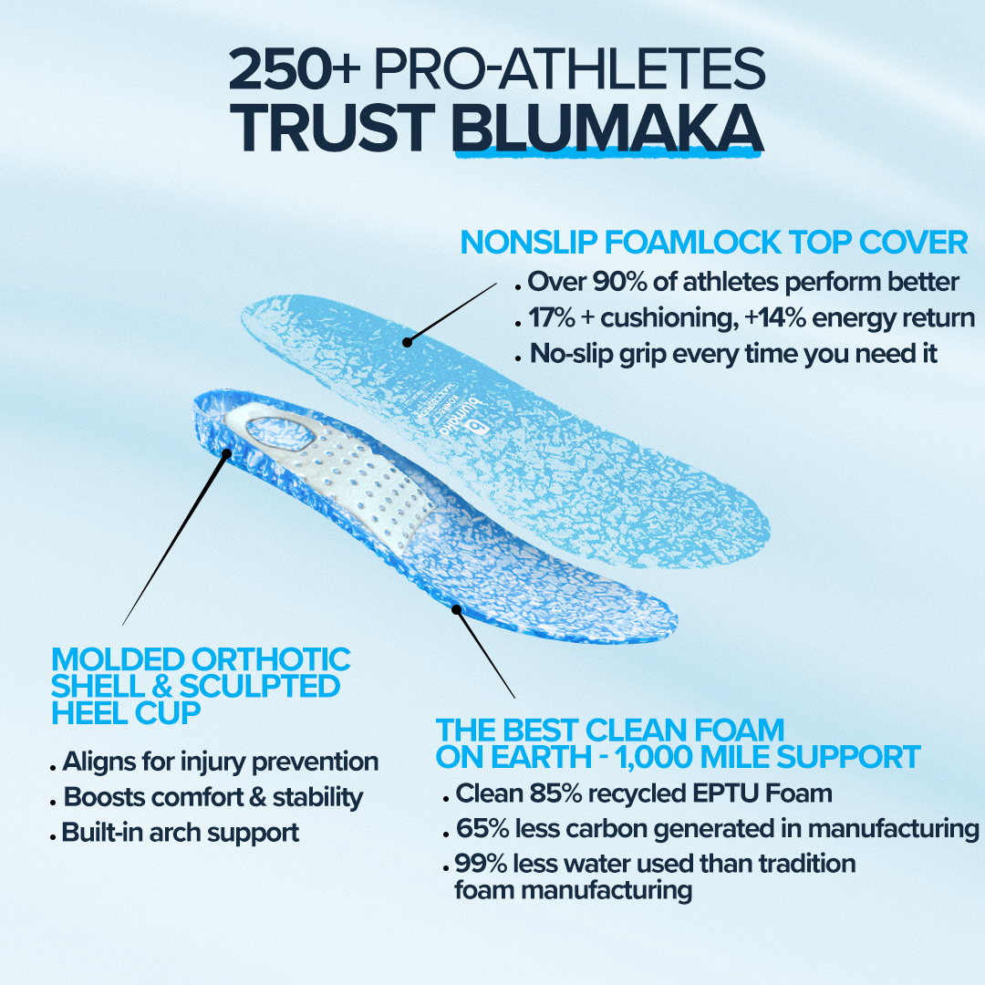 NonSlip ‘FoamLock’  Performance Insoles