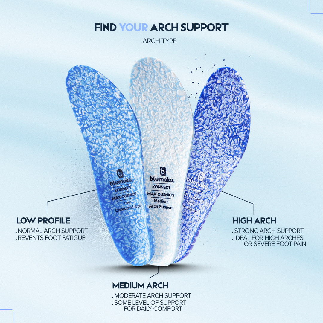 NonSlip ‘FoamLock’  Performance Insoles
