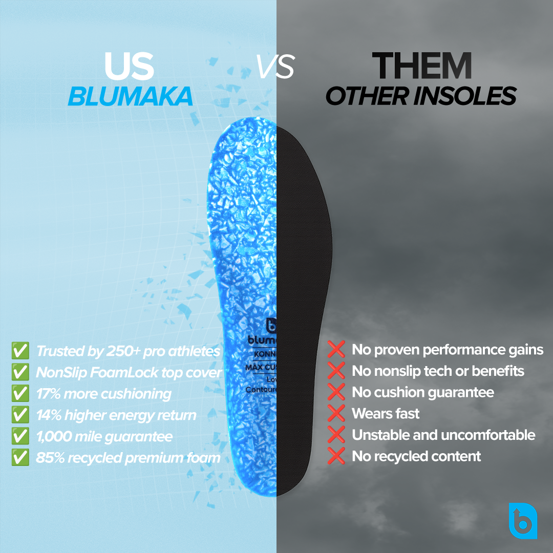 NonSlip ‘FoamLock’  Performance Insoles