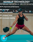 NonSlip ‘FoamLock’  Performance Insoles