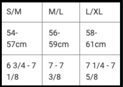 Special Custom Hat Program - Red & Navy