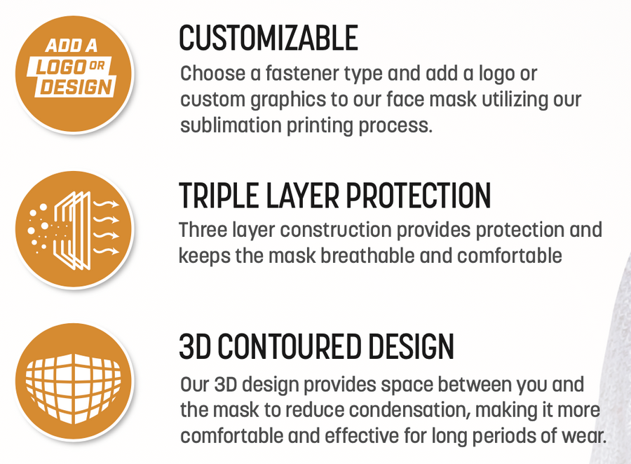 Custom Face Masks (12 masks)