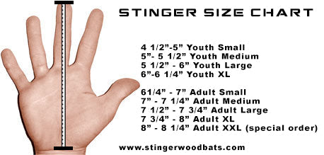Stinger Winder Series 'Merica USA Batting Gloves